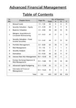 CA Final AFM 360° Concepts + Questions Book - Image 2