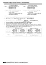 CA Final AFM 360° Concepts + Questions Book - Image 14
