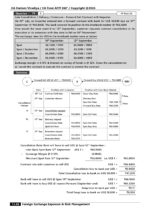CA Final AFM 360° Concepts + Questions Book - Image 16