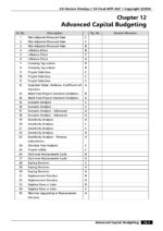 CA Final AFM 360° Concepts + Questions Book - Image 31