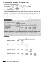 CA Final AFM 360° Concepts + Questions Book - Image 33